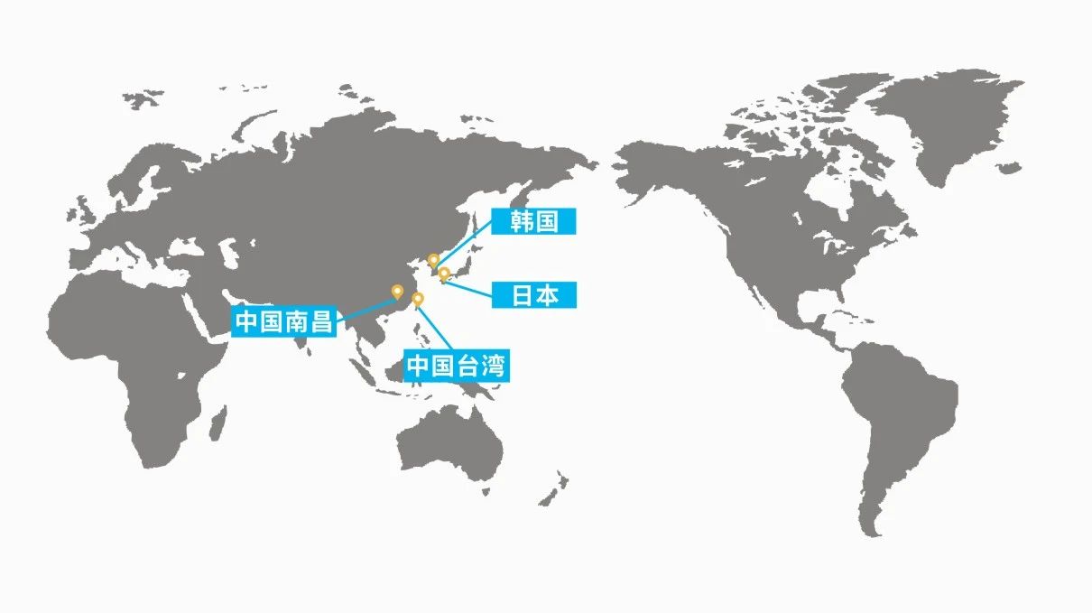 ŷ����Ϸ����