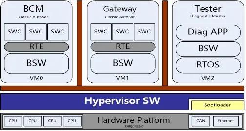 ŷ����Ϸ����