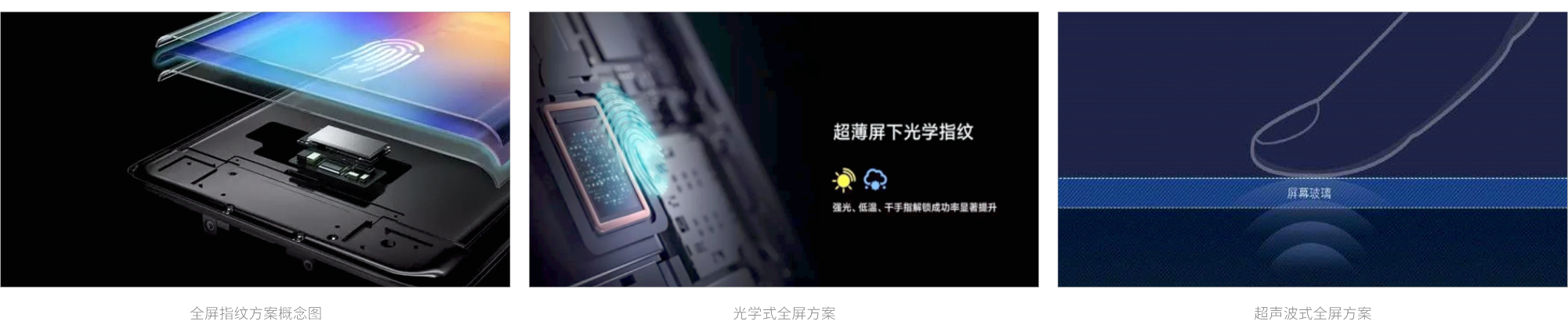 ŷ����Ϸ����