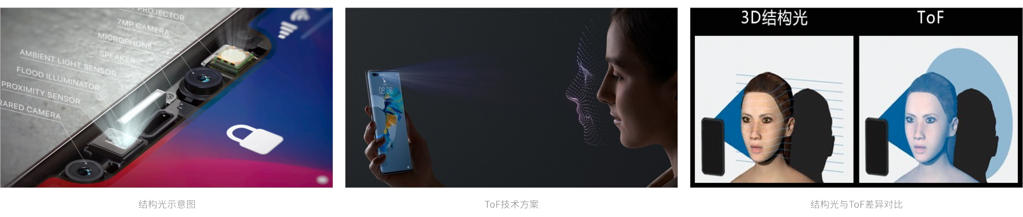 ŷ����Ϸ����