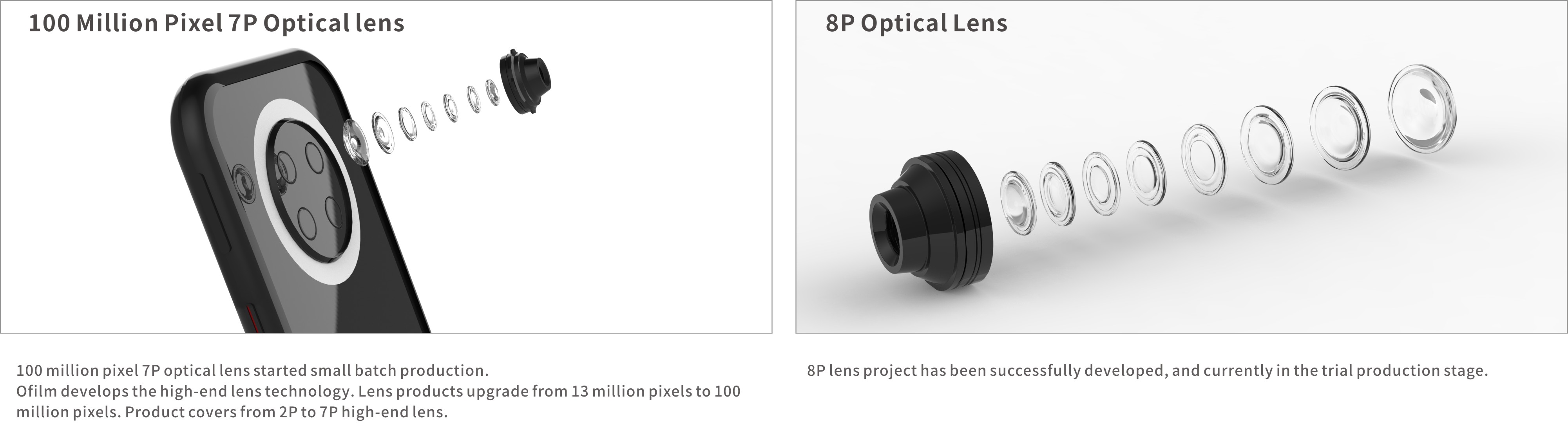 ŷ����Ϸ����