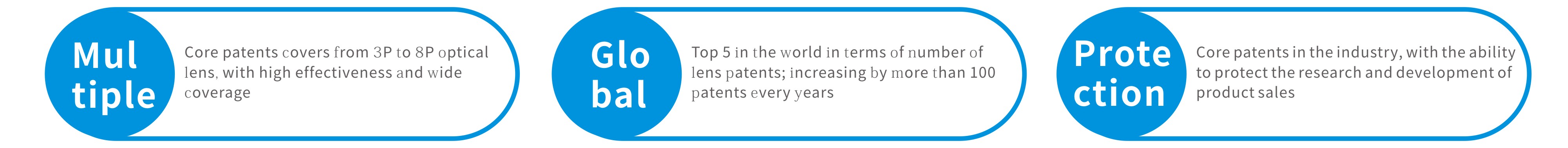 ŷ����Ϸ����