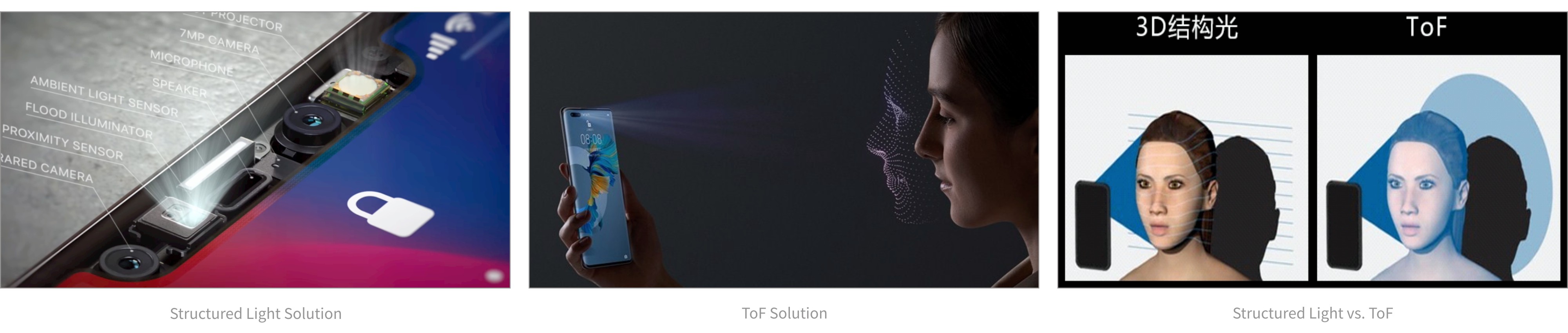 ŷ����Ϸ����