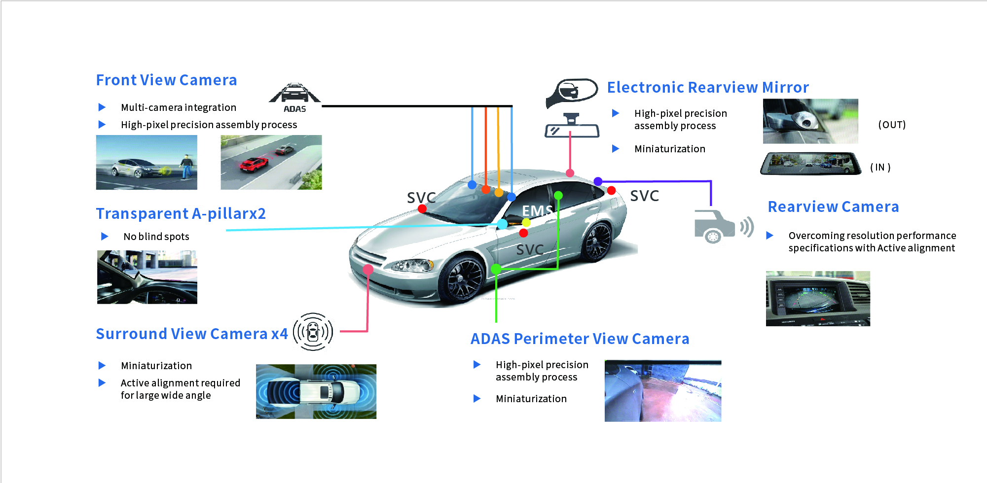 ŷ����Ϸ����