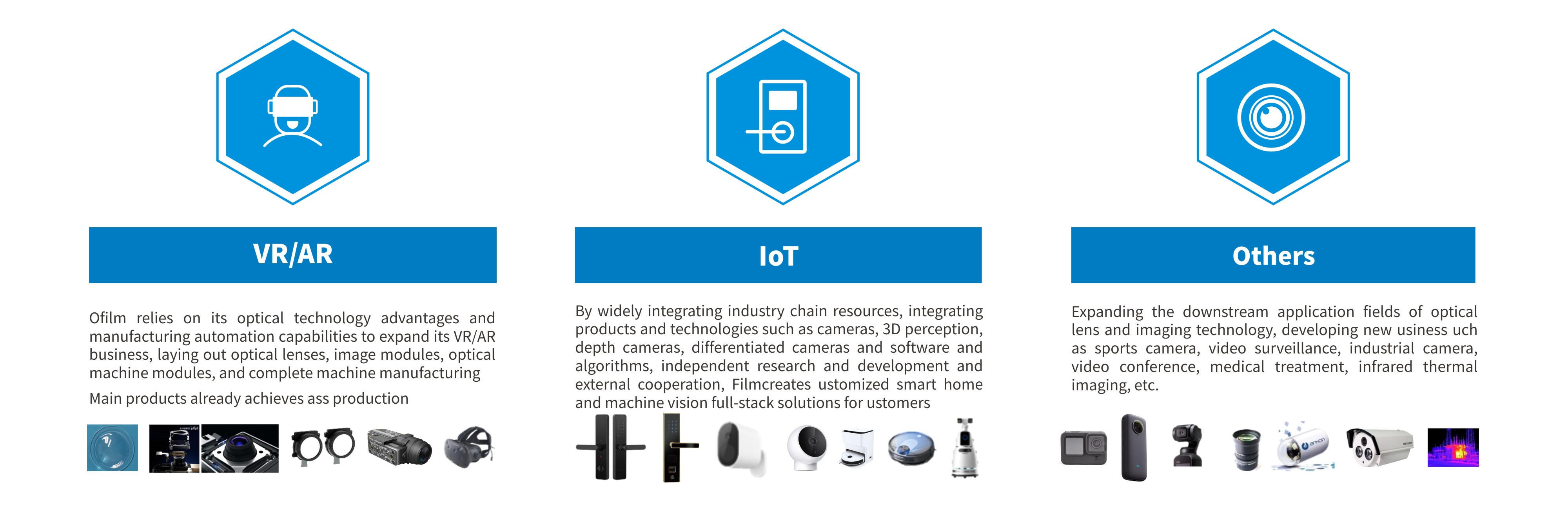 ŷ����Ϸ����