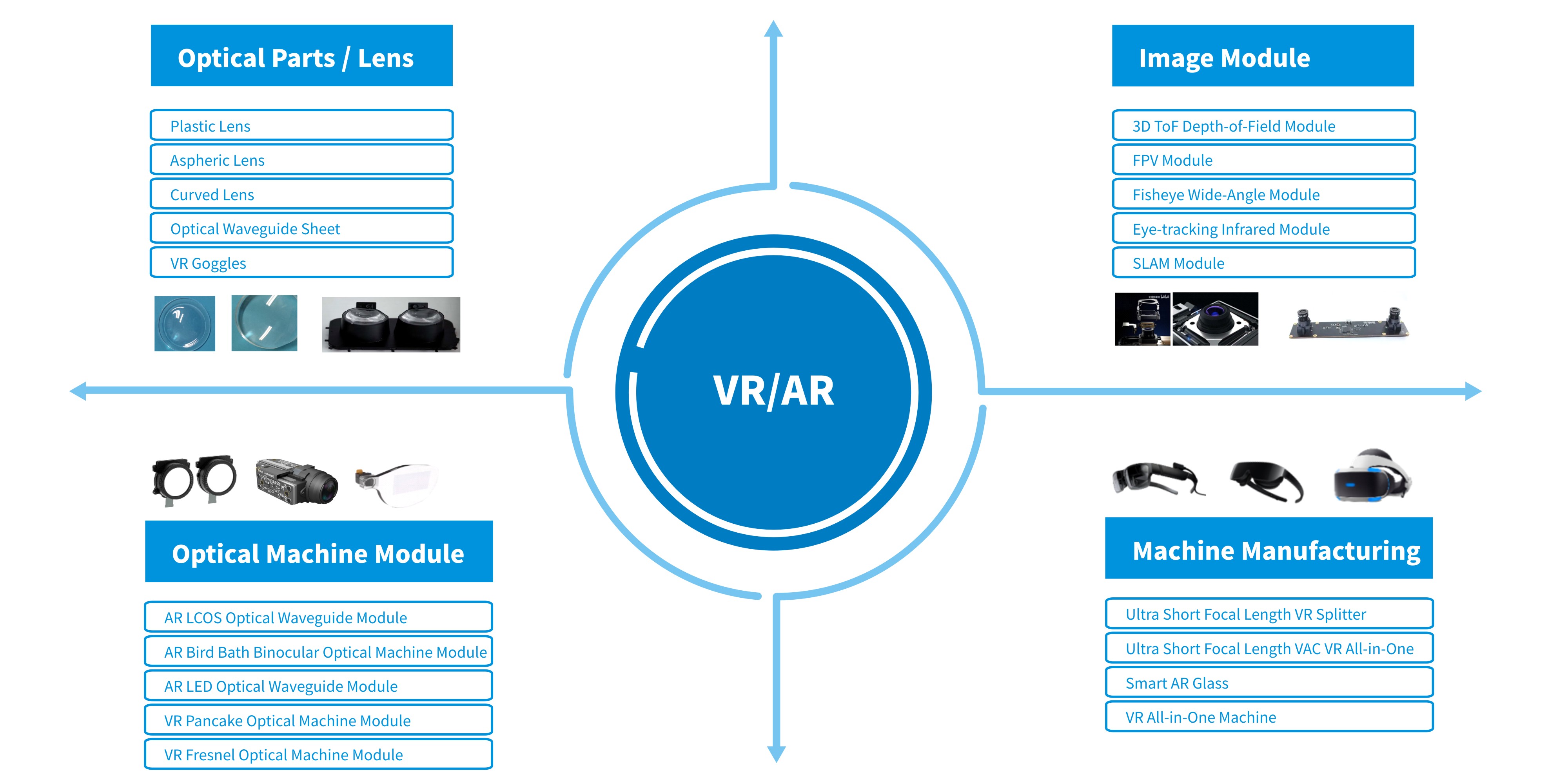 ŷ����Ϸ����