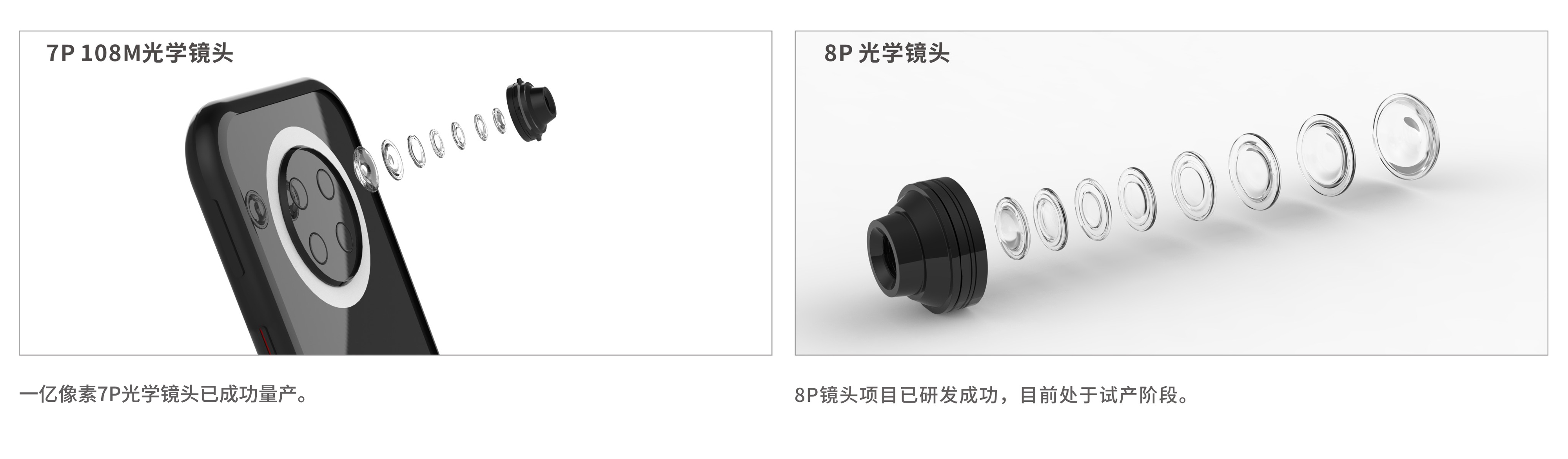 ŷ����Ϸ����