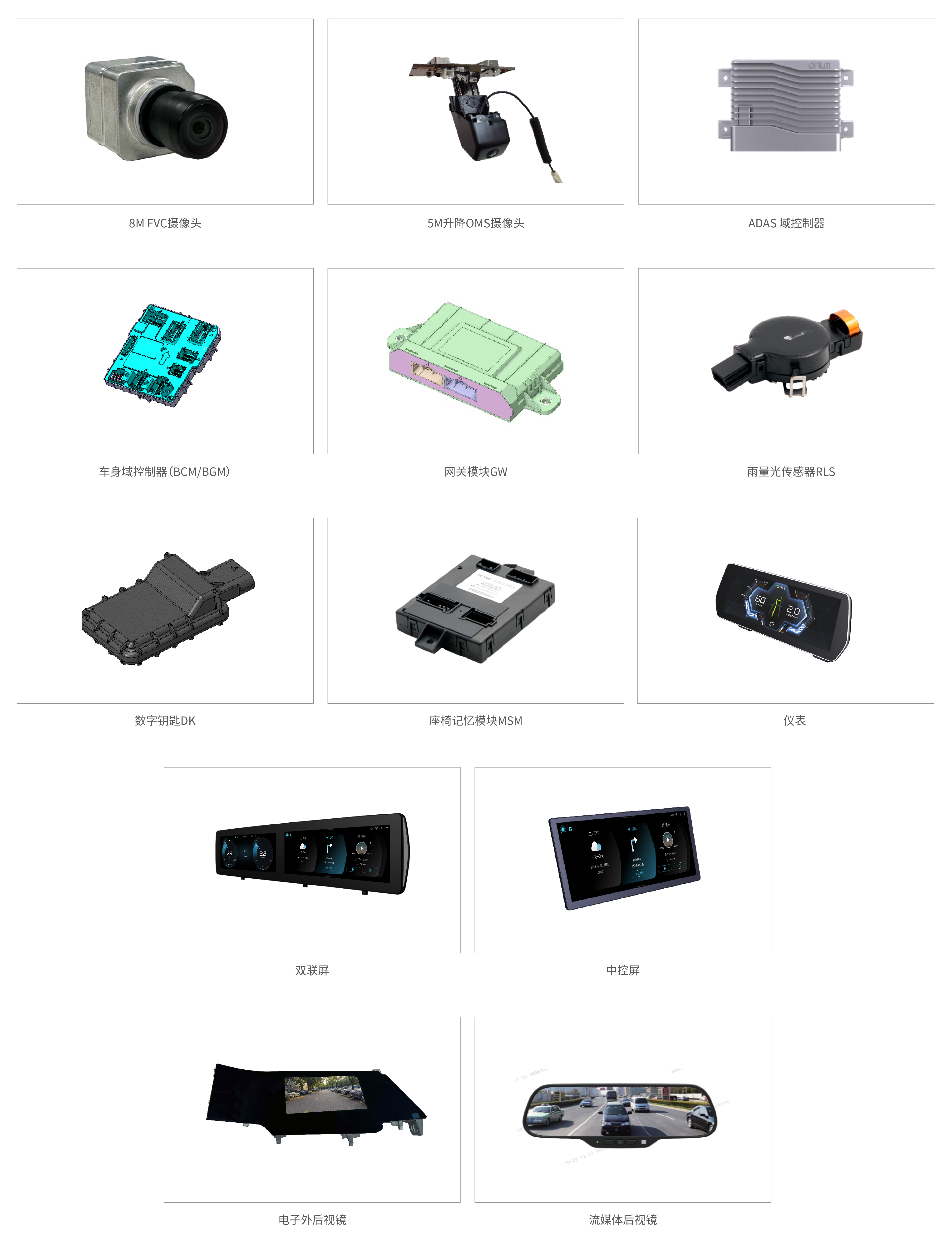 ŷ����Ϸ����