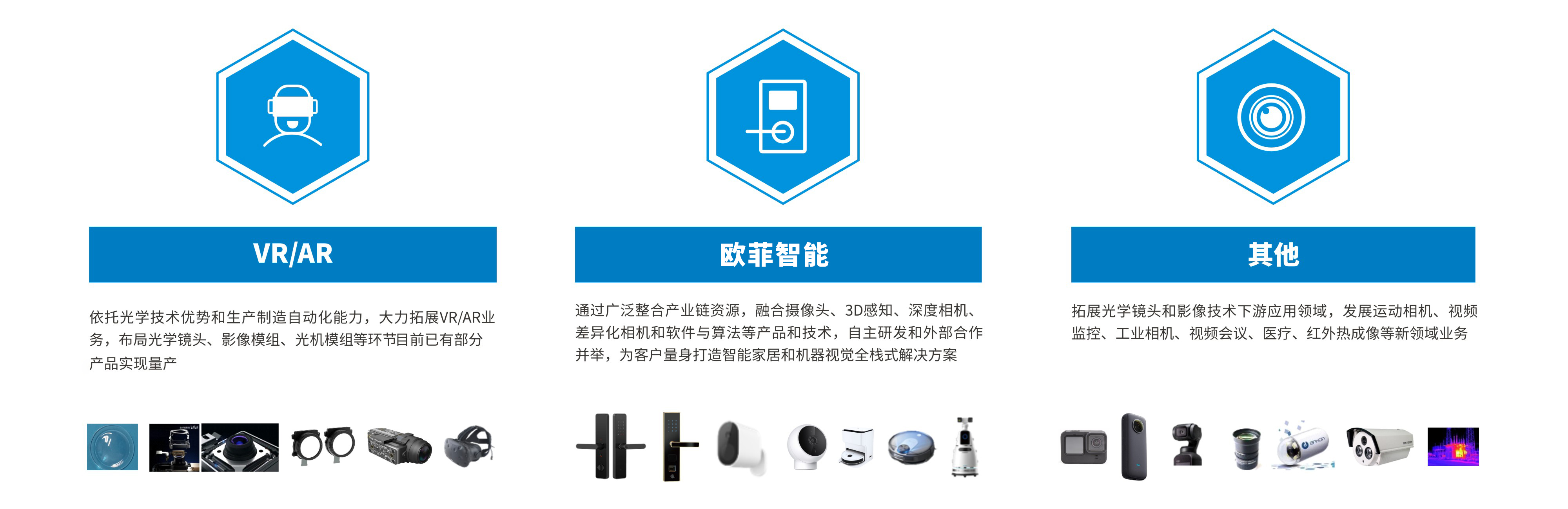 ŷ����Ϸ����