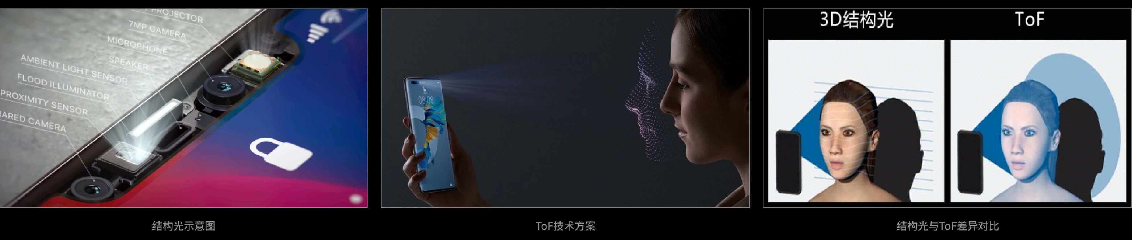 ŷ����Ϸ����