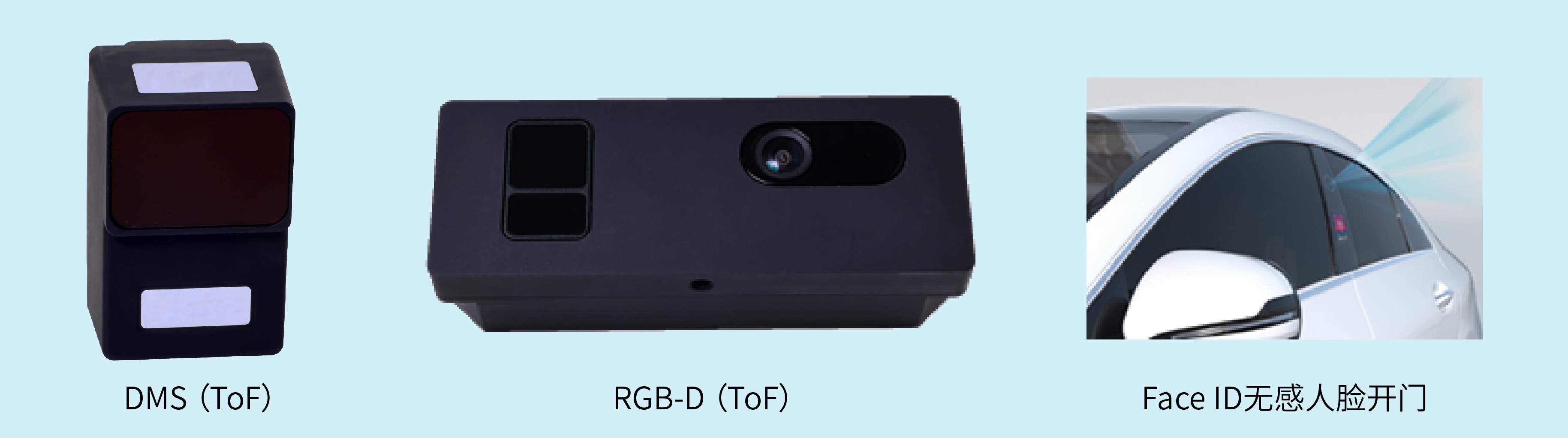 ŷ����Ϸ����