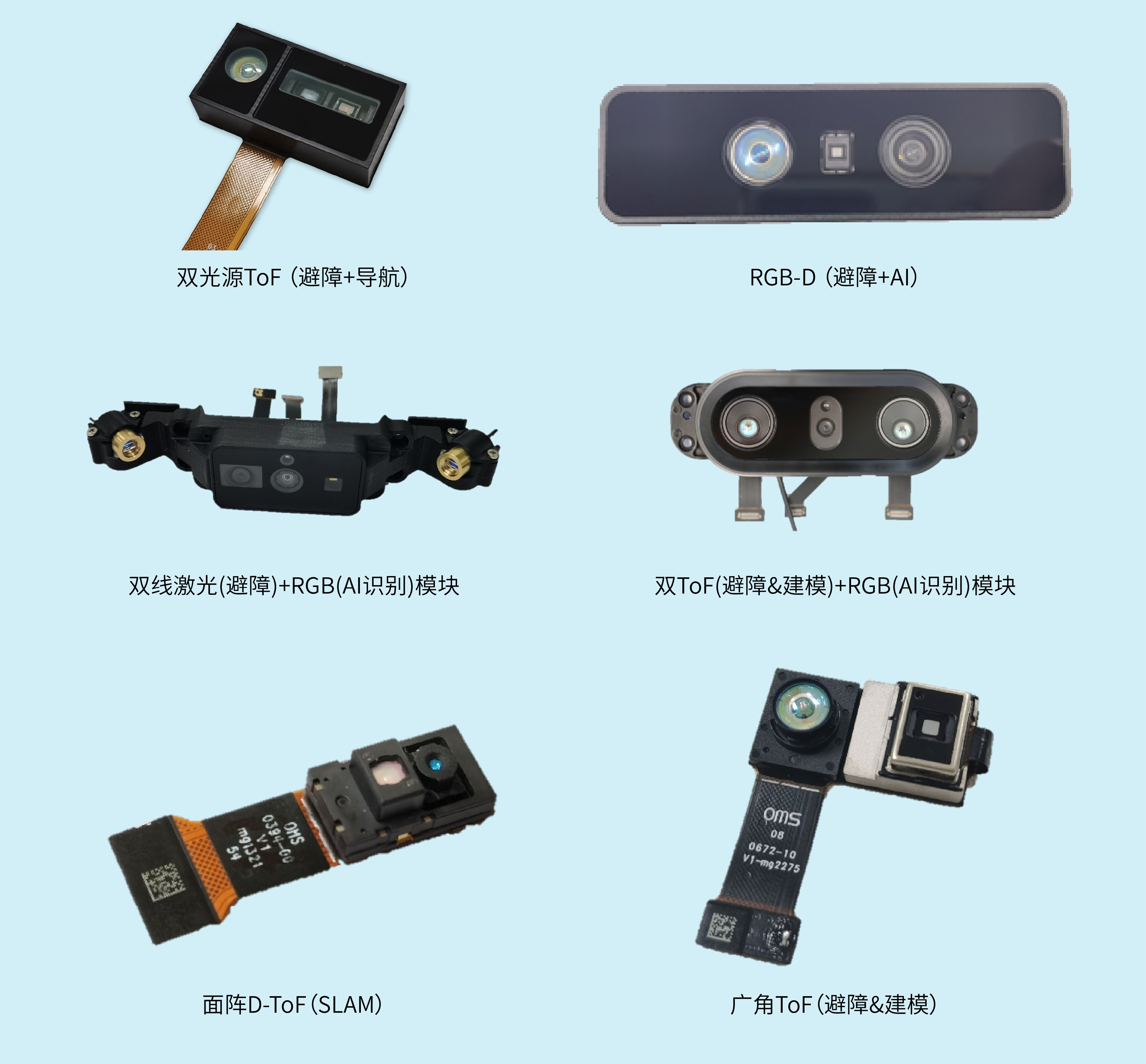 ŷ����Ϸ����