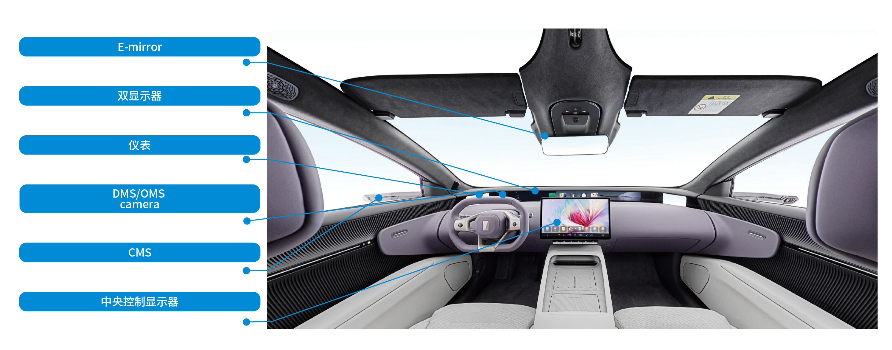 ŷ����Ϸ����