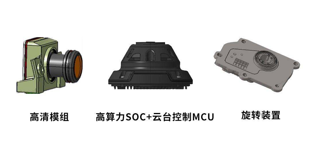 ŷ����Ϸ����